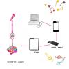 Star Microphone with Stand, with Light, Adjustable Height, Stand Got Built-in Music Colorful Lights, Echo Effects (Blue) view 3