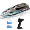SVERTIBO Fast RC Boat for Adults, 20KM/H High Speed Remote Control Racing Boats, Self-Righting, 2 Batteries, 20+ Mins, 2.4GHz Pool & Lake Summer Toys Gifts (Brown) view 1