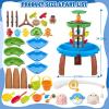 VROGTIK Water Table for Toddlers with Fishing Game Set 3-Tier Kids Sand Water Table Sensory Outdoor Toys for Kids Ages 4-8 Summer Beach Outside Toys Backyard for Kids Toddlers Age 3 4 5 6 7 8 9 10 view 4