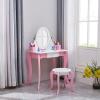 RASTKY Kids Wooden Vanity Set with Rotating Mirror and Stool for Girls Princess Dressing Table Pink for Children Bedroom view 3