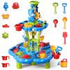 WATUDOU 3 in 1 Water Table for Toddlers 1-3 3-5 4-8, Summer Outdoor Beach Outside Backyard Activity Sensory Kids Sand and Water Table, Birthday Party Gifts for Kids Boys and Girls Ages 3 4 5 6 7 8 view 3