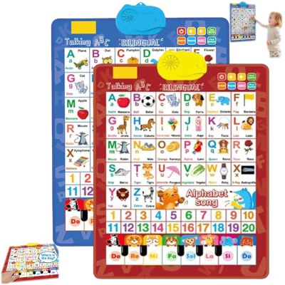 Interactive Bilingual Alphabet Wall Chart for Kids - English & Spanish Talking Poster with Songs, Numbers 1-20 & Piano Keys for Toddlers Ages 3+ Boys Girls (Blue+Red)