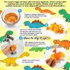 12 Pack Easter Dino Egg Dig Kit for Kids - Dinosaur Egg Excavation Toy with 12 Unique Dinosaurs Eggs Tools & Learning Cards STEM Archaeology Science Dig Set for Boys Girls Easter Party Favors 3-12 view 4