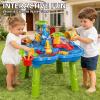 Kenthoris Water Table for Toddlers 1-3, Toddler Outdoor Toys Kids Summer Beach Backyard Pool Splash Activities Playsets, Water and Sand Activity Sensory Playset for Toddlers 1.5+ Years Old view 3