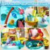 Ploomi Upgraded Toddler Sand Water Table Toy with Electric Water Pump, Kids Sand Water with Faucet/Play Food Accessories/Fishing Toy, Kitchen Play Sink Toys for Girl Boy Age 3+ (Light-Blue) view 3