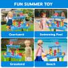 zefinot 3-Tier Water Table for Toddlers 1-3, Kids Water Play Table with Waterfall, Spinning Wheels and Splash Accessories for Outdoor Backyard Summer Fun view 4