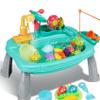 Licsaliwe Electric Water Table for Toddlers with Waterwheel, Waterproof Circulated Sensory Table, Fishing Game Pretend Play Toy view 1