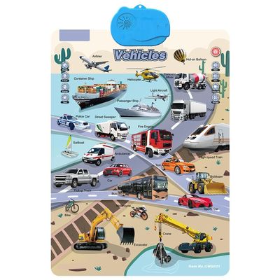 Interactive Educational Wall Chart Talking Toy for Toddler Early Learning Water and Safe Use English Learning