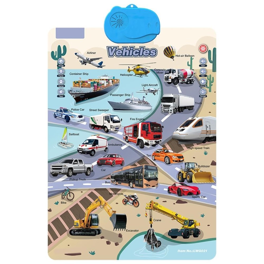 Interactive Educational Wall Chart Talking Toy for Toddler Early Learning Water and Safe Use English Learning