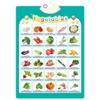 Interactive Educational Wall Chart Talking Toy for Toddler Early Learning Water and Safe Use English Learning view 1
