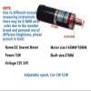 12V 24V 50mm DC Planetary Gear Motor 12V 24V Low Speed Motor 15W Adjustable Speed CW CCW(200RPM_2) view 2