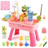 Mobelixy Upgraded Toddler Sand Water Table Toy with Electric Water Pump, Kids Sand Water with Faucet/Play Food Accessories/Fishing Toy, Kitchen Play Sink Toys for Girl Boy Age 3+ (Pink) view 1