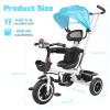 6-in-1 Children Tricycle for 3-6 Years Old, Adjustable Push Handle Bike with Removable Canopy & Storage Basket, 75kg Capacity Convertible Kid Trike with Music Headlight (Blue) view 2