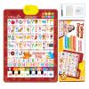 Talking Wall Chart for Kids, English and Spanish Learning Poster with Music, Bilingual Talking Wall Chart for Kids, Interactive Alphabet Numbers Toy view 1