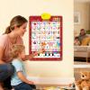 Talking Wall Chart for Kids, English and Spanish Learning Poster with Music, Bilingual Talking Wall Chart for Kids, Interactive Alphabet Numbers Toy view 2