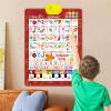 Talking Wall Chart for Kids, English and Spanish Learning Poster with Music, Bilingual Talking Wall Chart for Kids, Interactive Alphabet Numbers Toy view 4