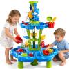 Kenthoris Water Table for Toddlers 1-3, Toddler Outdoor Toys Kids Summer Beach Backyard Pool Splash Activities Playsets, Water and Sand Activity Sensory Playset for Toddlers 1.5+ Years Old (9933) view 1