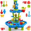 Kenthoris Water Table for Toddlers 1-3, Toddler Outdoor Toys Kids Summer Beach Backyard Pool Splash Activities Playsets, Water and Sand Activity Sensory Playset for Toddlers 1.5+ Years Old (9933) view 3