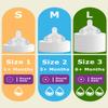 6 Count Silicone Nipples for Tomme Natural Start Anti-Colic Bottles &Advanced Anti-Colic Bottles,Closer to Nature Bottle,Slow Flow,Size 1 Nipple,1m+ view 3
