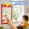 Bilingual Talking Wall Chart for Kids,English & Spanish Learning Poster ,Electronic Alphabet Wall Chart,with Song,Alphabet, Numbers,Animal Words & Piano Keys,for Toddlers Preschool Ages 3+ (Blue) view 4