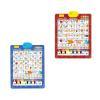 Bilingual Talking Wall Chart for Kids, English and Spanish Wall Chart for Kids, Talking English Learning Board for Children 3+ (Blue+Red) view 1