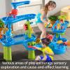 KIZONLY Water Table for Toddlers 1-3 3-5, 5-Tier Water Table for Kids with Sand Beach Toys, Water and Sand Sensory Table Beach Outdoor Birthday Gifts Toys for Kids Toddlers Age 3 4 5 6 7 8 Boys Girls view 3