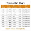 L Synchronous Belt 450L-510L Closed Loop Rubber Toothed Width 12.7/20/25/30/38mm 1Pcs(500L-133T-1266.825,Belt Width 38 mm) view 2