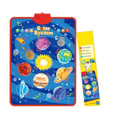 2026 New Talking Wall Chart Electronic Alphabet Wall Chart, English & Spanish Learning Poster with Songs, ABCs, Numbers, Animal Words & Piano (Solar System)