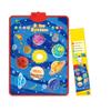 2026 New Talking Wall Chart Electronic Alphabet Wall Chart, English & Spanish Learning Poster with Songs, ABCs, Numbers, Animal Words & Piano (Solar System) view 1