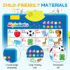 2026 New Talking Wall Chart Electronic Alphabet Wall Chart, English & Spanish Learning Poster with Songs, ABCs, Numbers, Animal Words & Piano (Solar System) view 3
