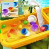 KIZONLY Kids Water Table Play Toy for Toddlers 1-3 4-8 Years Old - Kitchen Sink with Pump and Flowing Water, Fishing Games, Outside Sensory Gift Toys for Boys and Girls 2 3 4 5 6 7 8 view 2