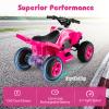 Costzon Kids ATV, 12V 4-Wheeler Quad Electric Vehicle w/ 7 mph Max Speed, 15 Climbing, LED Lights, Music, Wireless Connection, Toddler Ride On ATV Toy, Gift for Boys Girls Aged 3+ (Pink) view 4