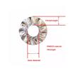 ECO SURECARE Electric Heating Tube Heat Sink 201/304SUS 1M Spiral Hollow Finned ID25/32/38mm Fin Height 9.5/12.5mm(304SUS,ID32mm H12.5mm) view 2