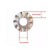 ECO SURECARE Electric Heating Tube Heat Sink 201/304SUS 1M Spiral Hollow Finned ID25/32/38mm Fin Height 9.5/12.5mm(304SUS,ID32mm H12.5mm) view 4