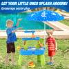 HYES Water Table for Toddlers 3-5, 3-Tier Kids Splash Sand Table Water Toys with Umbrella, Rain Showers Splash Pond for Outdoor Beach Backyard Summer, Activity Sensory Playset for Boys Girls, Blue view 3