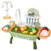 Electric Rotatable Faucet Play Sink with Running Water, Interactive Toddler Role Play Educational Toy view 1