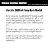 3D Electric Metal Oil Well Pump Jack Model, Simulation Oilfield Operation Mechanical Machine Equipment, Creative Desktop Ornament Decoration, Science Eductional Toy (Style-a) view 2