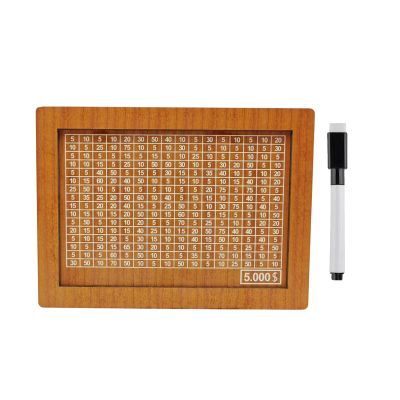 2026 New Cash Vault Wooden Savings Box,Wooden Savings Challenge Box with Pen,Retro Style Wooden Money Box with Counter Piggy Bank Handmade Saving Money Goal Piggy Bank (5000)