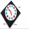 ZQsmgs Montessori Clock Toy, Wooden Activity Clock + Three Set Cards of Clock and time,Small view 3