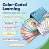 ADHD Coping Skills Cards - 165 ADHD Executive Functioning Strategy Cards Mental Health Therapy Tools for Kids, Teens & Adults view 3