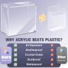 1 Pack Acrylic ETB Case Protector, 5mm Ultra Thick Clear Acrylic with 5mm Magnetic Sliding Lid & Rounded Edges, Top Loading Display Storage Box Compatible with Elite Trainer Boxes (Boxes Not Included) view 3