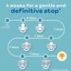 CLIPPBABY Pacifier Weaning Kit Gentle Step-By-Step System to Help Toddlers Stop Pacifier Use Star Edition + 5 Shields, Child-Led & Dentist-Recommended Made in France Ages 2+ view 4