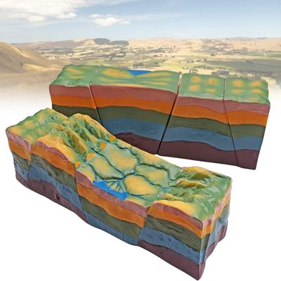 3D Geographic Plate Tectonics Model, Fault Structure and Horst-Graben Development Model, Geography Teaching Model Kit, School Teaching Geology Display Models.