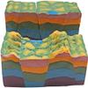 3D Geographic Plate Tectonics Model, Fault Structure and Horst-Graben Development Model, Geography Teaching Model Kit, School Teaching Geology Display Models. view 2