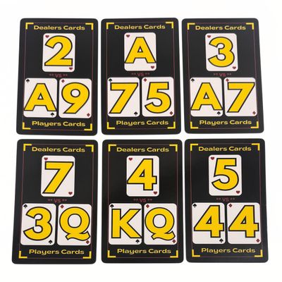 Blackjack Basic Strategy Flash Cards for Beginners Learn How to Play & Win at Blackjack | Easy-to-Use Training Deck Master Blackjack Strategy & Improve Your Odds