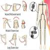 5FT Life Size Female Seamless Action Figure All TPE, Flexible Female Figure, Suitable for Cosplay/Photography/Art (Wig Clothes) Non-Picture Hair and Clothes view 3