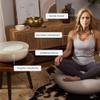 Acivirdde Zen Meditation Sand Painting Tray, Equipped with Smart App Control and LED Lights, Can Relieve Stress and Anxiety. view 2