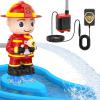 WITALENT Water Table Pump, Fireman Water Pump for Water Table for Kids Ages 3-5, Fixed Water FlowSafe Plug-in Use, Long Cord, No DrillingOutdoor Toys with Magnetic Base, NOT Included Water Table view 1