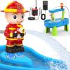 WITALENT Water Table Pump, Fireman Water Pump for Water Table for Kids Ages 3-5, Stepless Adjustable Water FlowSafe Plug-in Use, Long Cord, Magnetic Base, No Drilling, NOT Included Water Table view 1