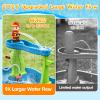 WITALENT Water Table Pump, Fireman Water Pump for Water Table for Kids Ages 3-5, Stepless Adjustable Water FlowSafe Plug-in Use, Long Cord, Magnetic Base, No Drilling, NOT Included Water Table view 2
